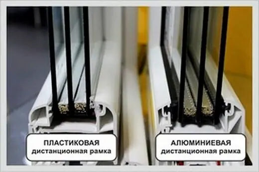 Фото: дистанционные рамки в двухкамерных стеклопакетах (ПВХ и алюминиевая).&nbsp;