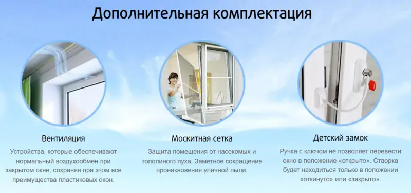 Компания «Аксиома», Челябинск