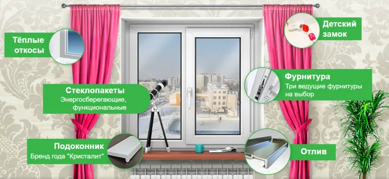 Картинка: пластиковые окна в Долгопрудном от&nbsp; &nbsp;© gerkon-m