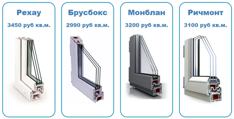 Комфортные окна, Калуга