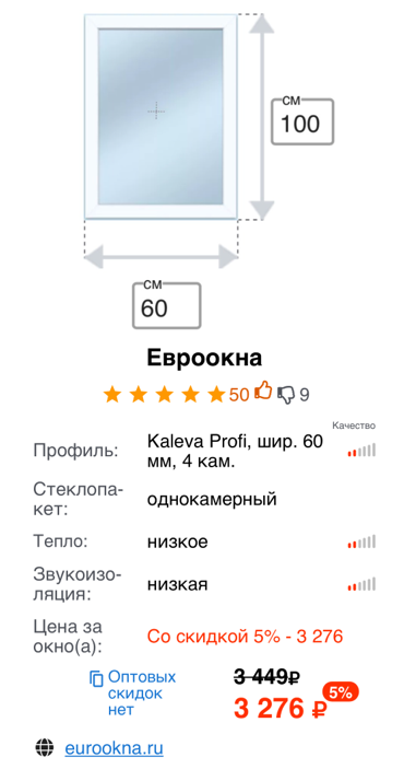 Евроокна цены от 3276 руб в Москве, калькулятор