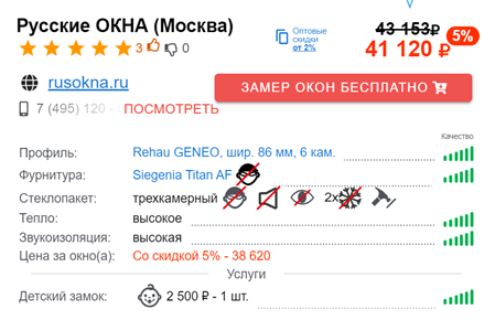 Цена окна премиум, полной комплектации